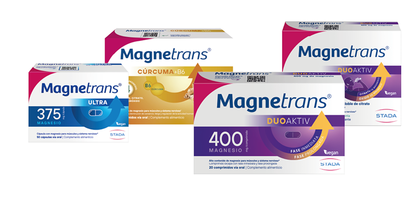 Gama de productos Magnetrans